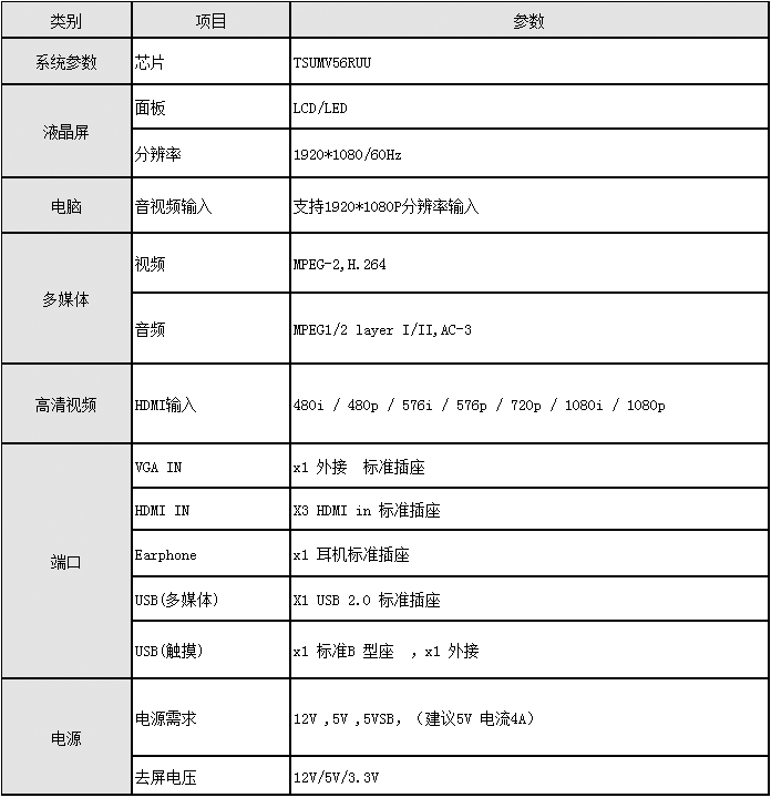 产品参数.png