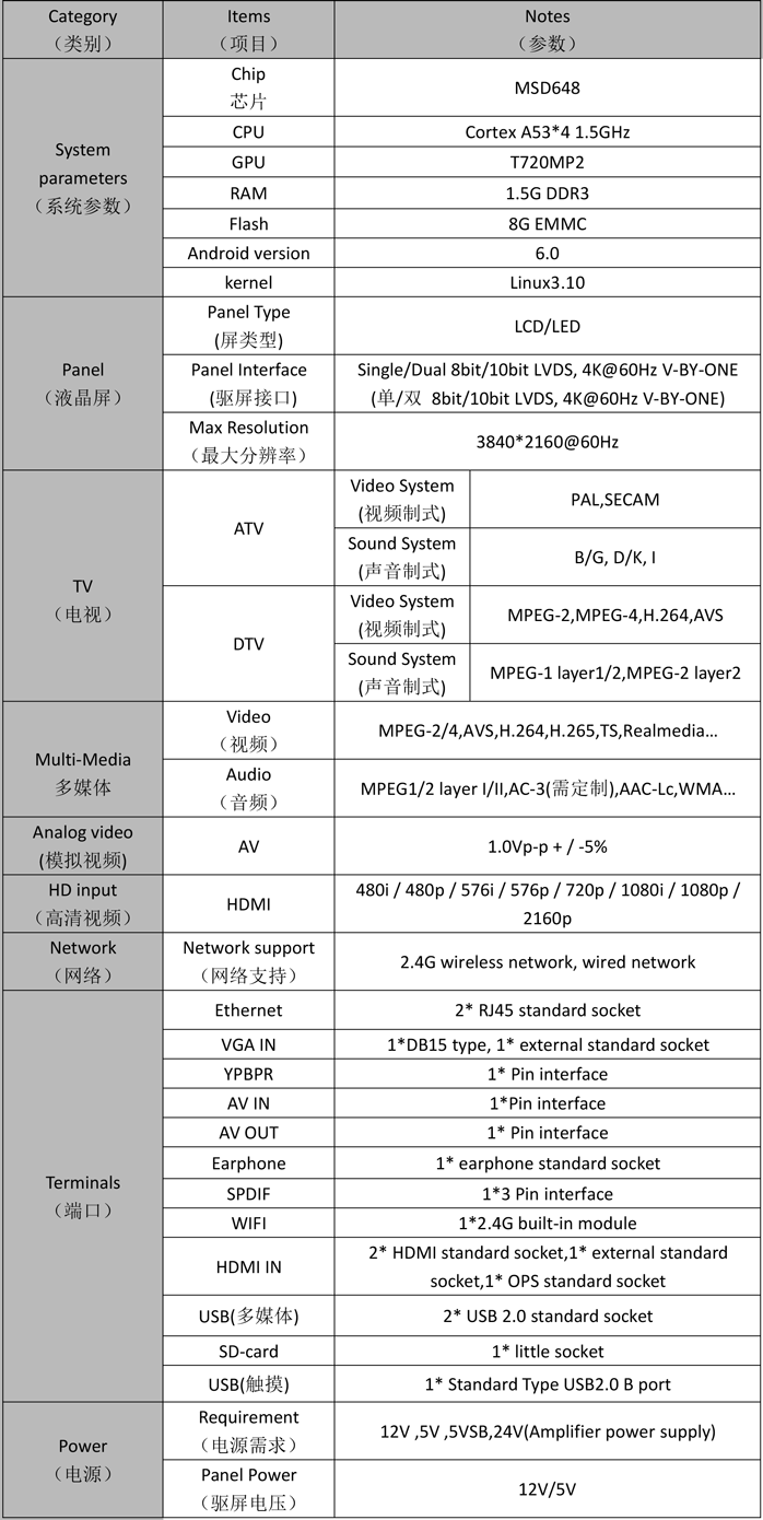 产品参数-1.png